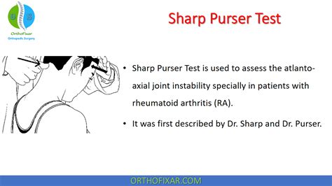 Sharp Testing 